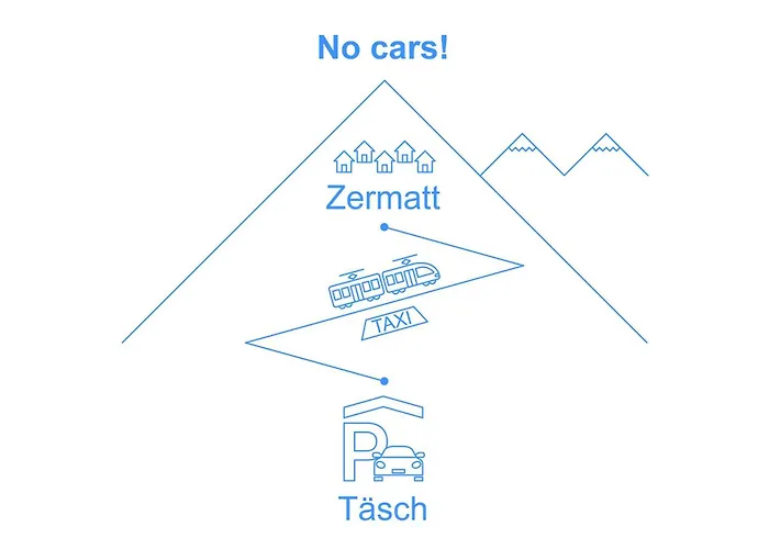 Viktoria Matterhorn By Interhome *